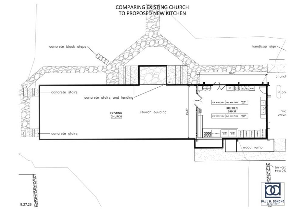St. James' Gathering Place Kitchen Layout